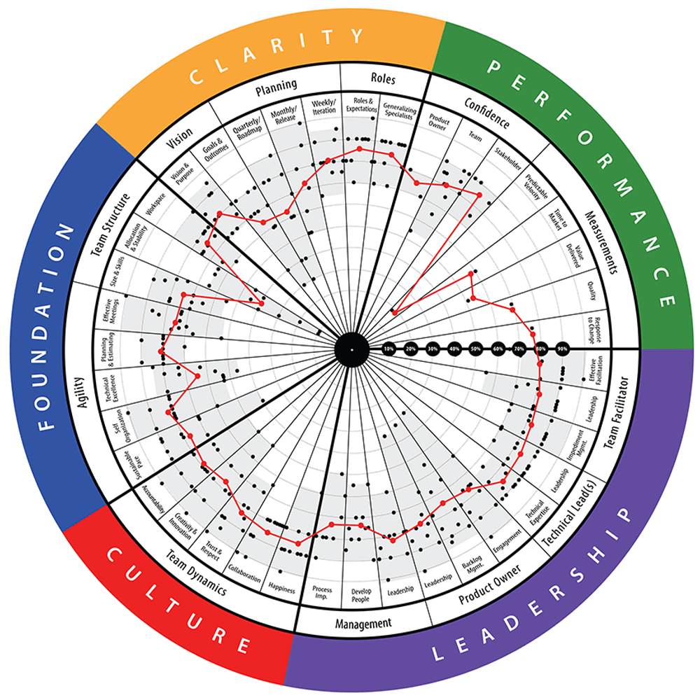 TeamHealth_Web_Detailed_View_934(1)